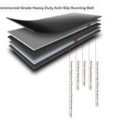 Treadmill IT-1000 AC Motor